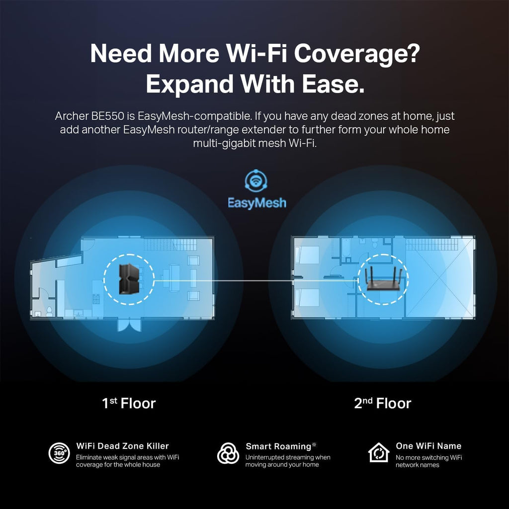 TP-Link Tri-Band BE9300 WiFi 7 Router (Archer BE550) - 6-Stream, Full 2.5G Ports w/ 6 Internal Antennas, Up to 2,000 Sq Ft, Add Easy-Mesh Device for Extended Coverage, VPN Support (Renewed)