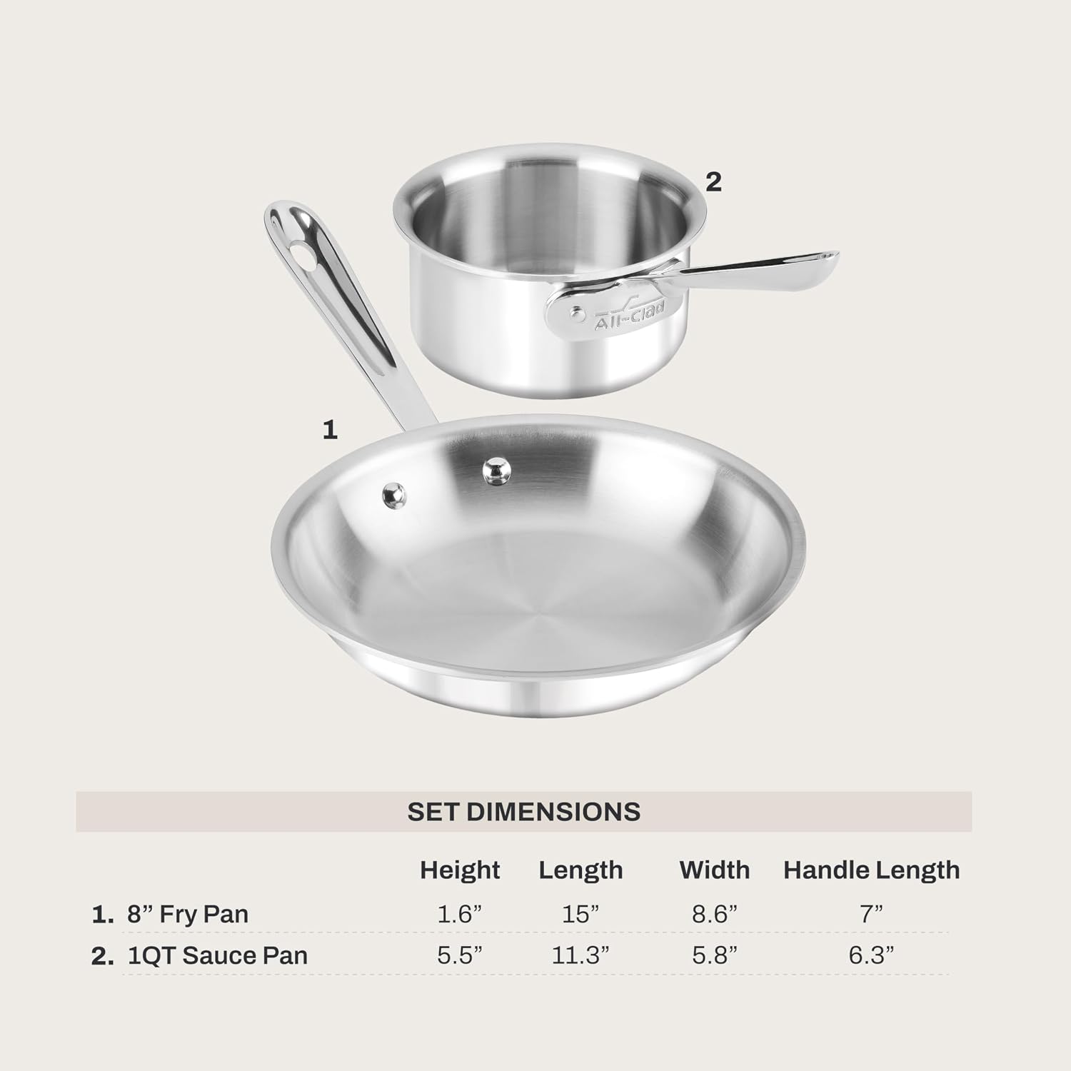 All-Clad D3 Stainless Steel 2 Piece Cookware Set - 8" Frying Pan and 1 Qt Saucepan