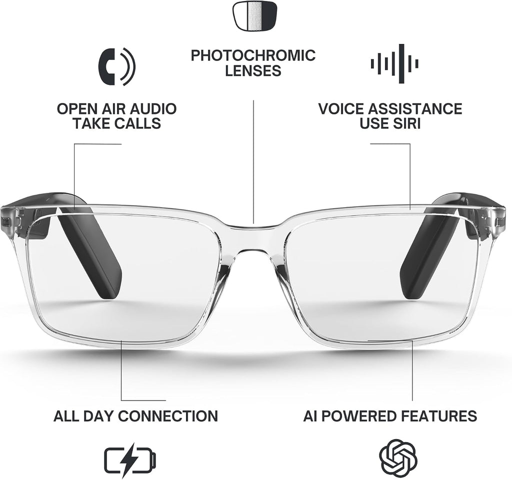 Lucyd Lyte (2025 Version) Smart Glasses for Men - Bluetooth Smart Eyewear with Light Adaptive Photochromic Lenses - Eclipse (Medium)