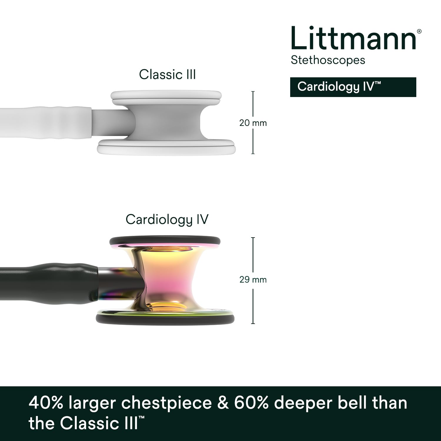 3M Littmann Cardiology IV Diagnostic Stethoscope, 6240, More Than 2X as Loud, Weighs Less, Stainless Steel High Polish Rainbow-Finish Chestpiece, 27" Black Tube, Smoke Stem, and Headset