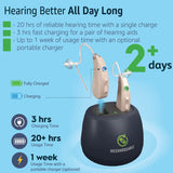 Ear Centric Easy Charge Rechargeable Hearing Aids (Pair) for Seniors, (NEW, OPEN BOX)