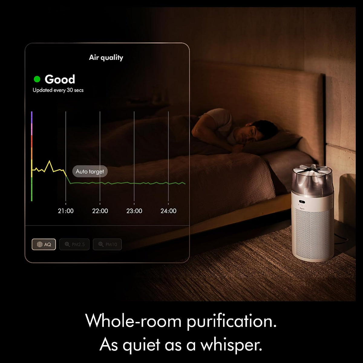 Dyson Hushjet Compact Air Purifier, Powerful, Whisper-quiet (White/Silver)