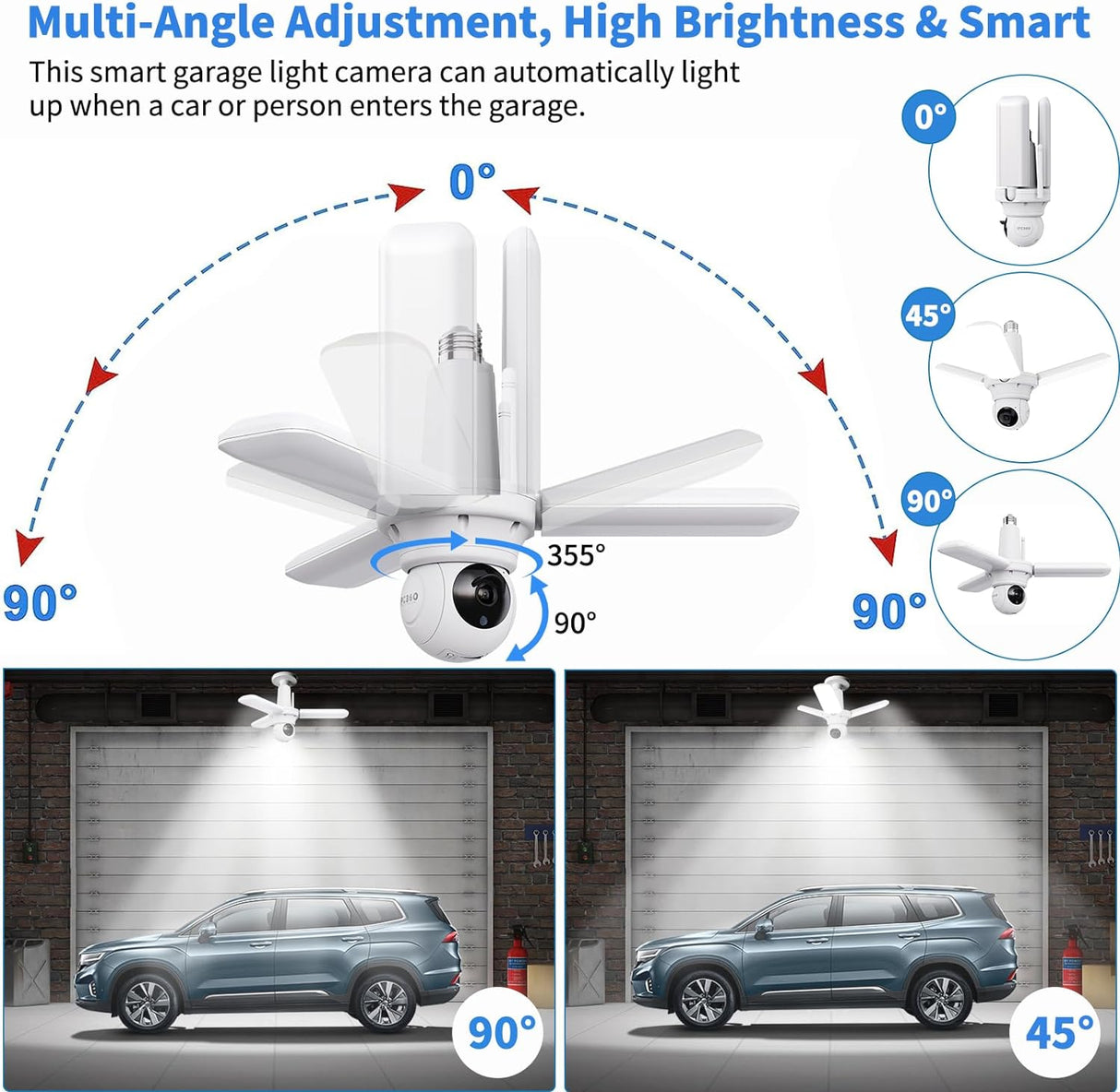 OHBET LED Garage Light Bulb with Camera White (NEW, OPEN BOX)