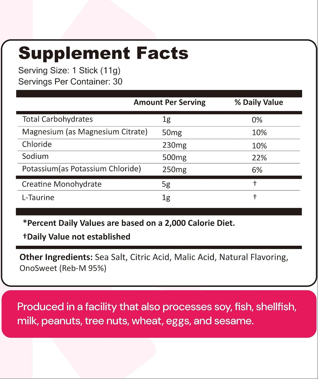 CREATE Creatine and Electrolytes - Watermelon - 30 Sticks