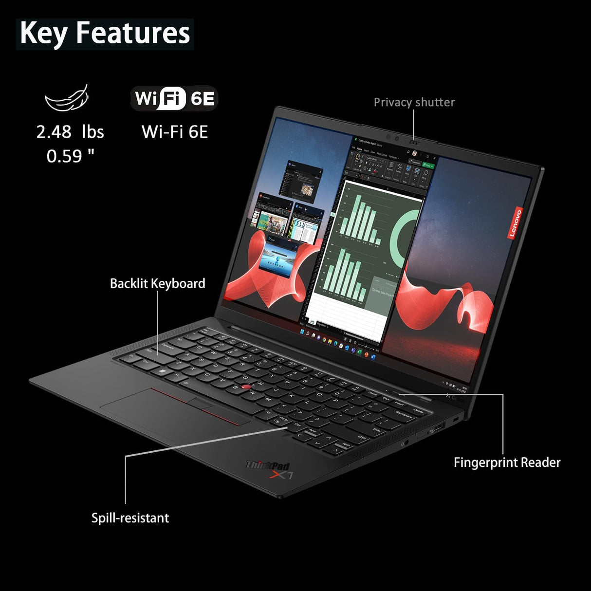 Lenovo ThinkPad X1 Carbon Gen 11