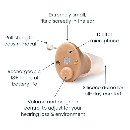 EarCentric RIE OTC RIC Hearing Sound Amplifiers Aids for Ears Rechargeable Seniors with Noise Reduction [1 Pair, Beige] (New Open Box)