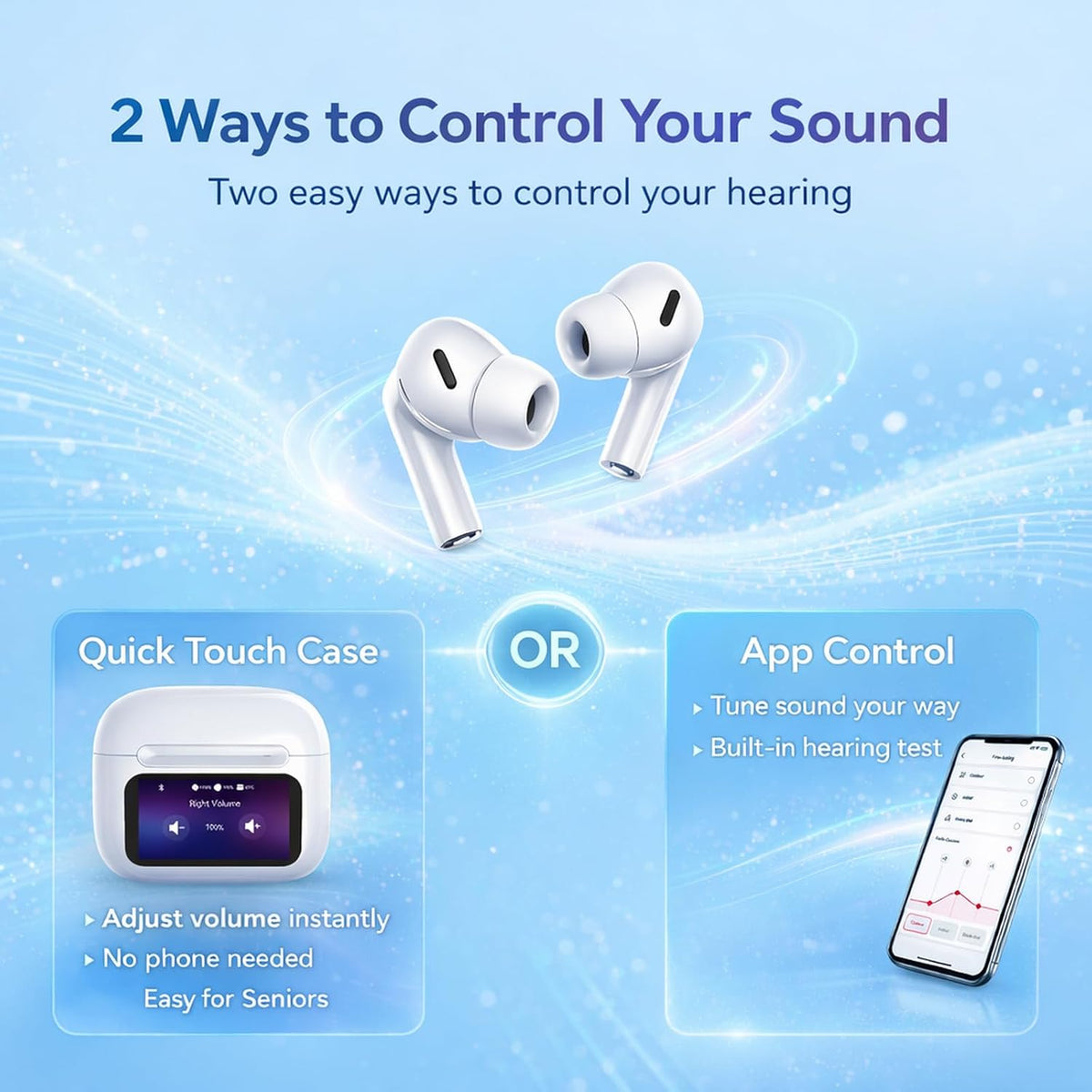 VIVA HEAR Touchscreen Rechargeable Hearing Aids - Model: MG03 Pro - White