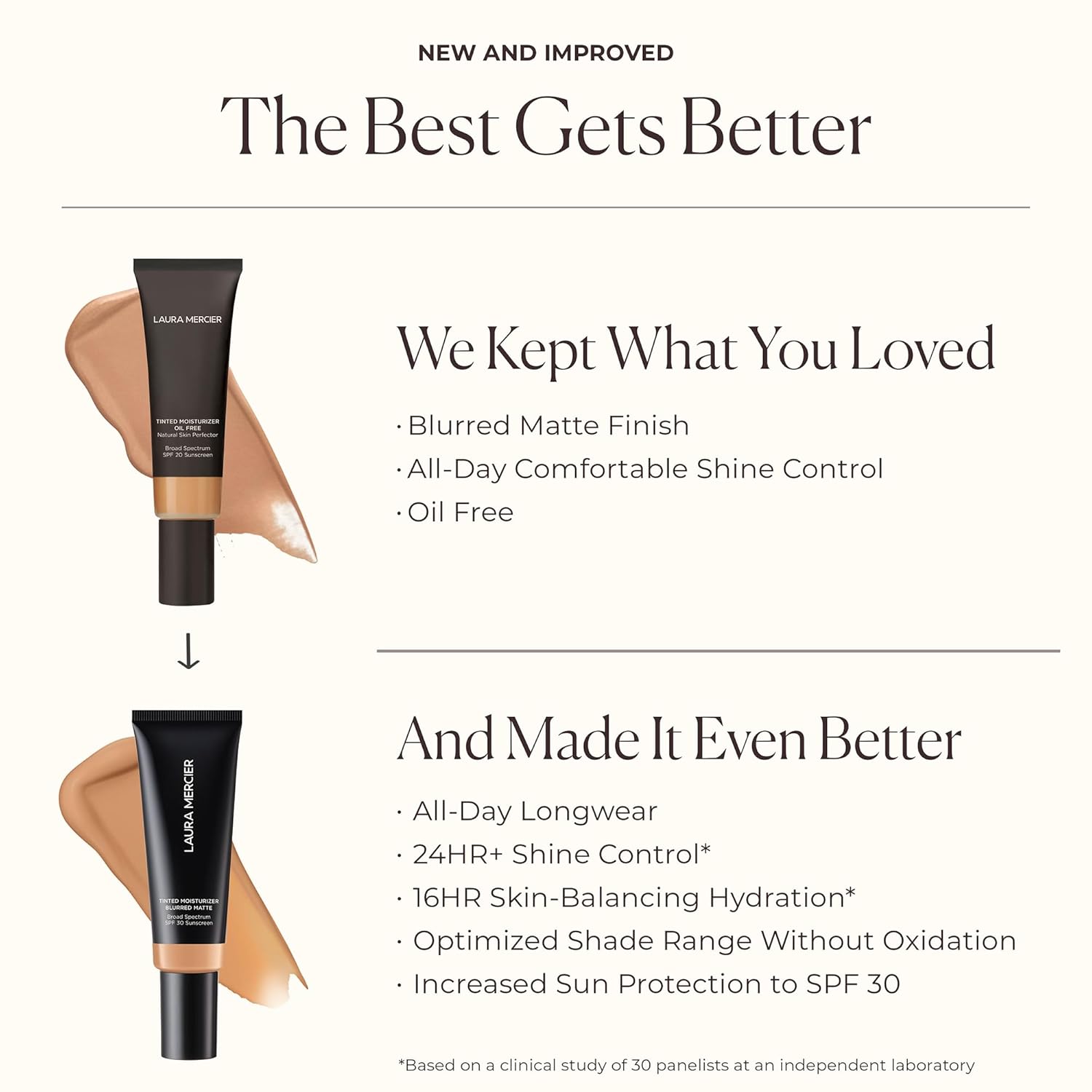 Laura Mercier Tinted Moisturizer Blurred Matte Laura Mercier