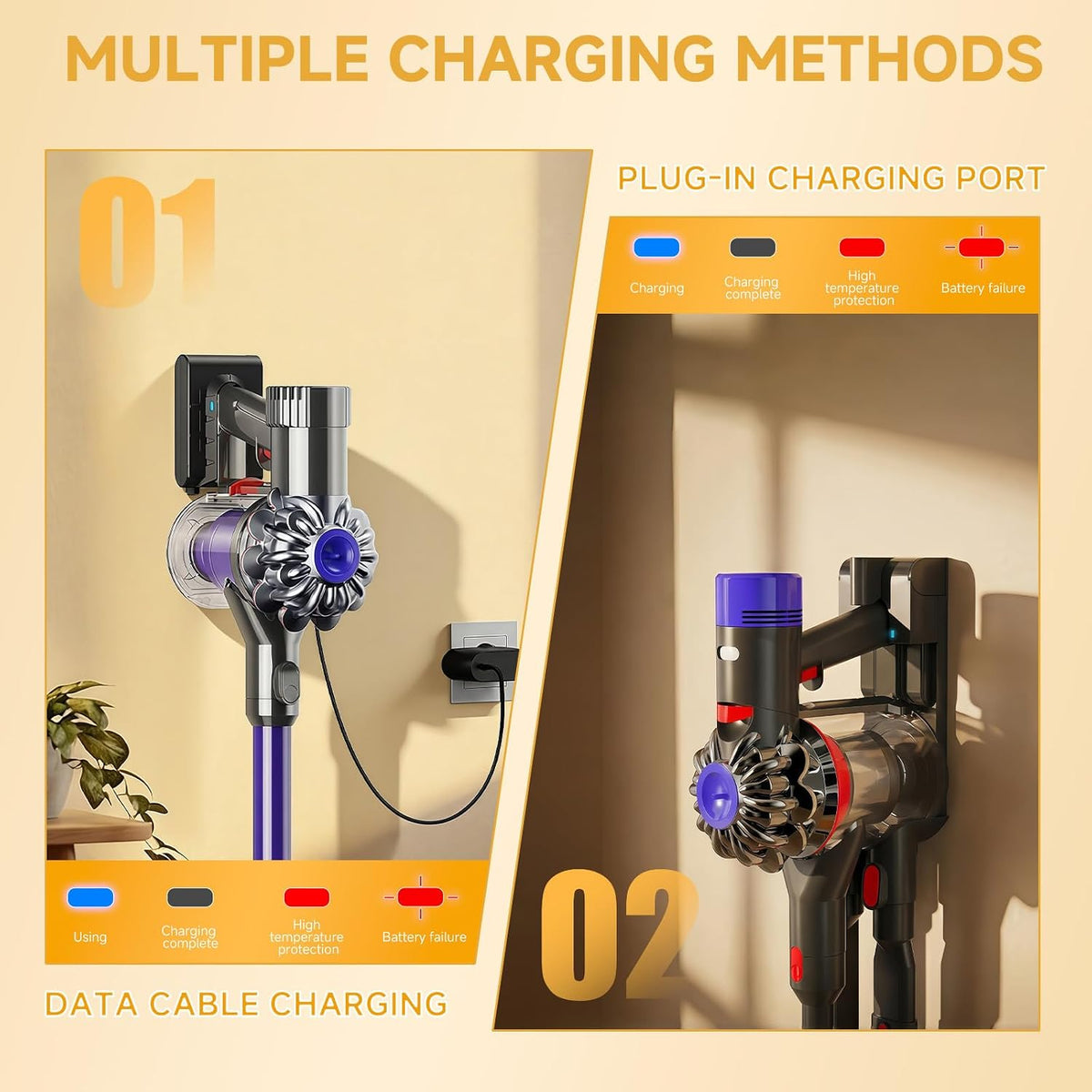 Cellpow Upgraded Battery Replacement Compatible with Dyson V8/SV10 (21.6V, 9000mAh)
