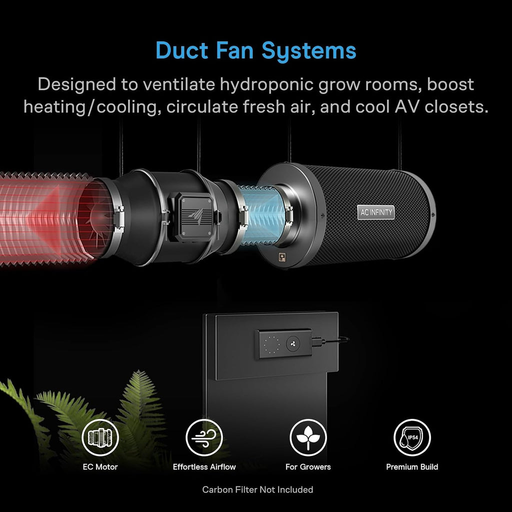 AC Infinity CLOUDLINE S6, Quiet 6” Inline Duct Fan with Speed Controller