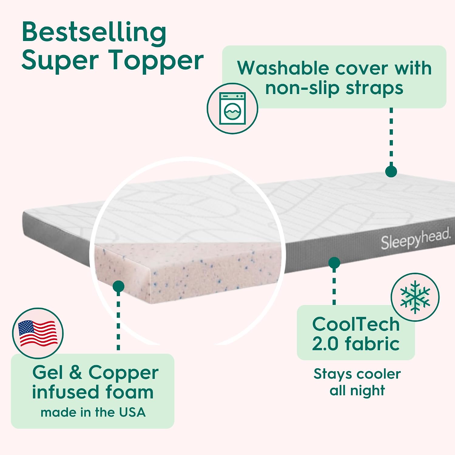 Sleepyhead Twin XL 3 Inch Mattress Topper Super, Thick Cooling Gel & Copper-Infused Memory Foam