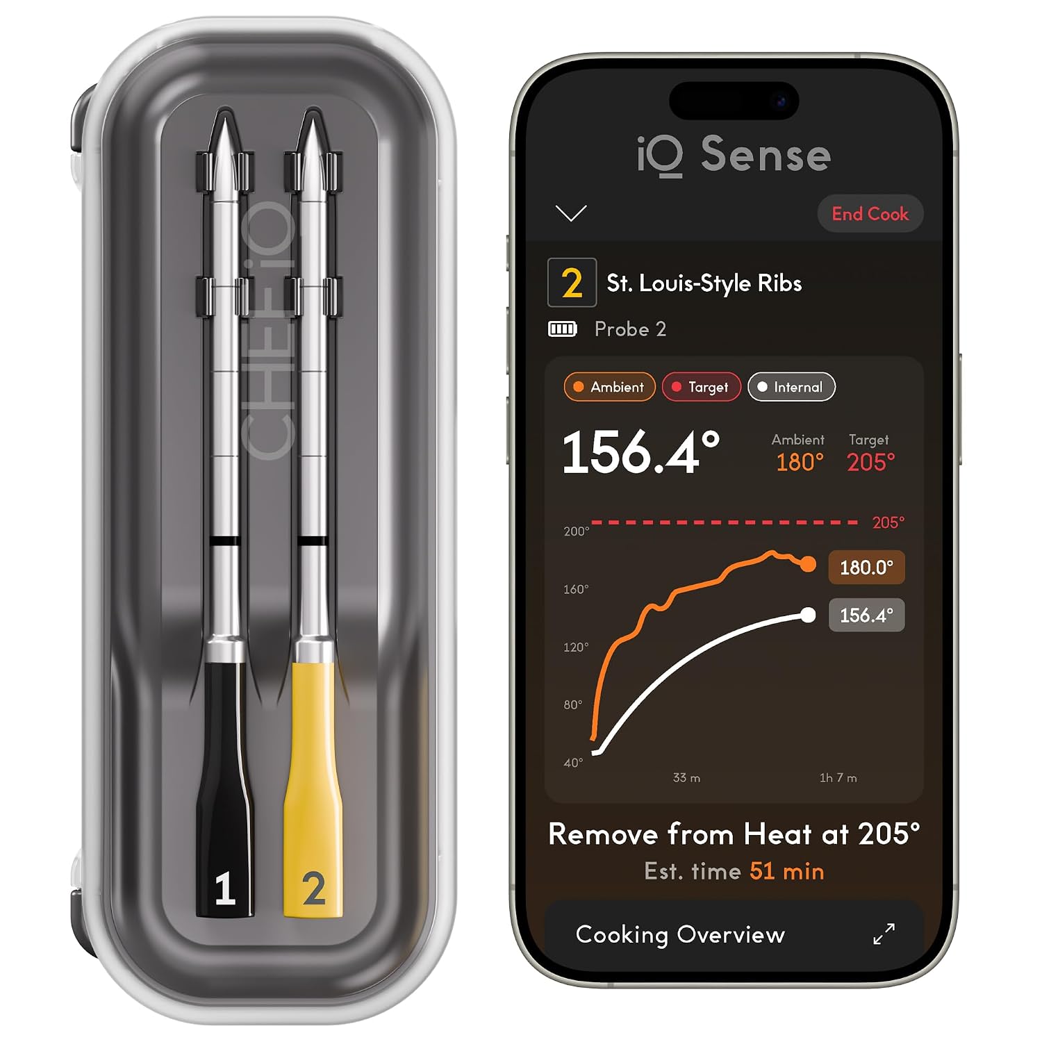CHEF iQ Sense | Smart Wireless Meat Thermometer | 2 Ultra-Thin Probes | WiFi Unlimited Range | 1000°F Heat Safe | 5 Sensors