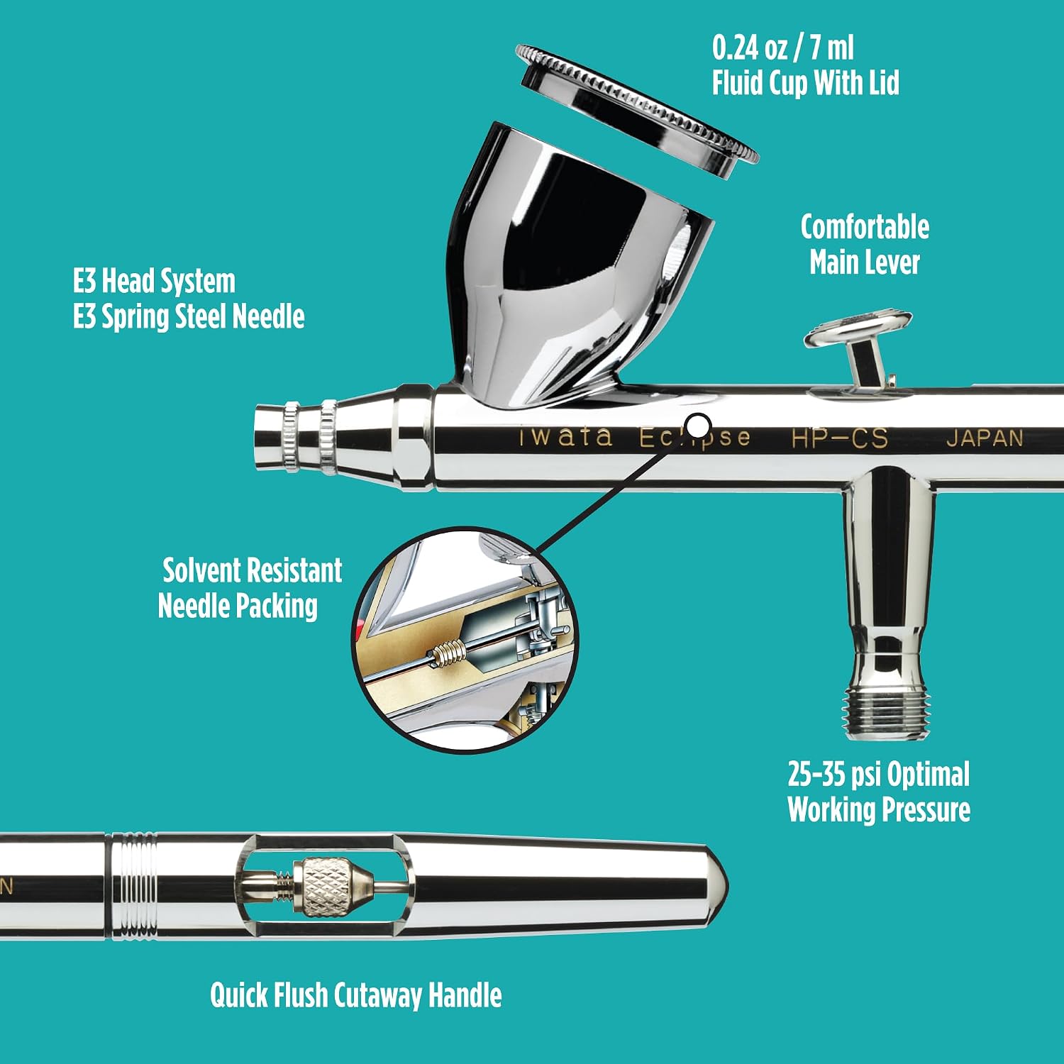 Iwata Eclipse HP-CS Airbrush - Gravity Feed Dual Action – E3 Nozzle, (0.24 Oz. Cup)