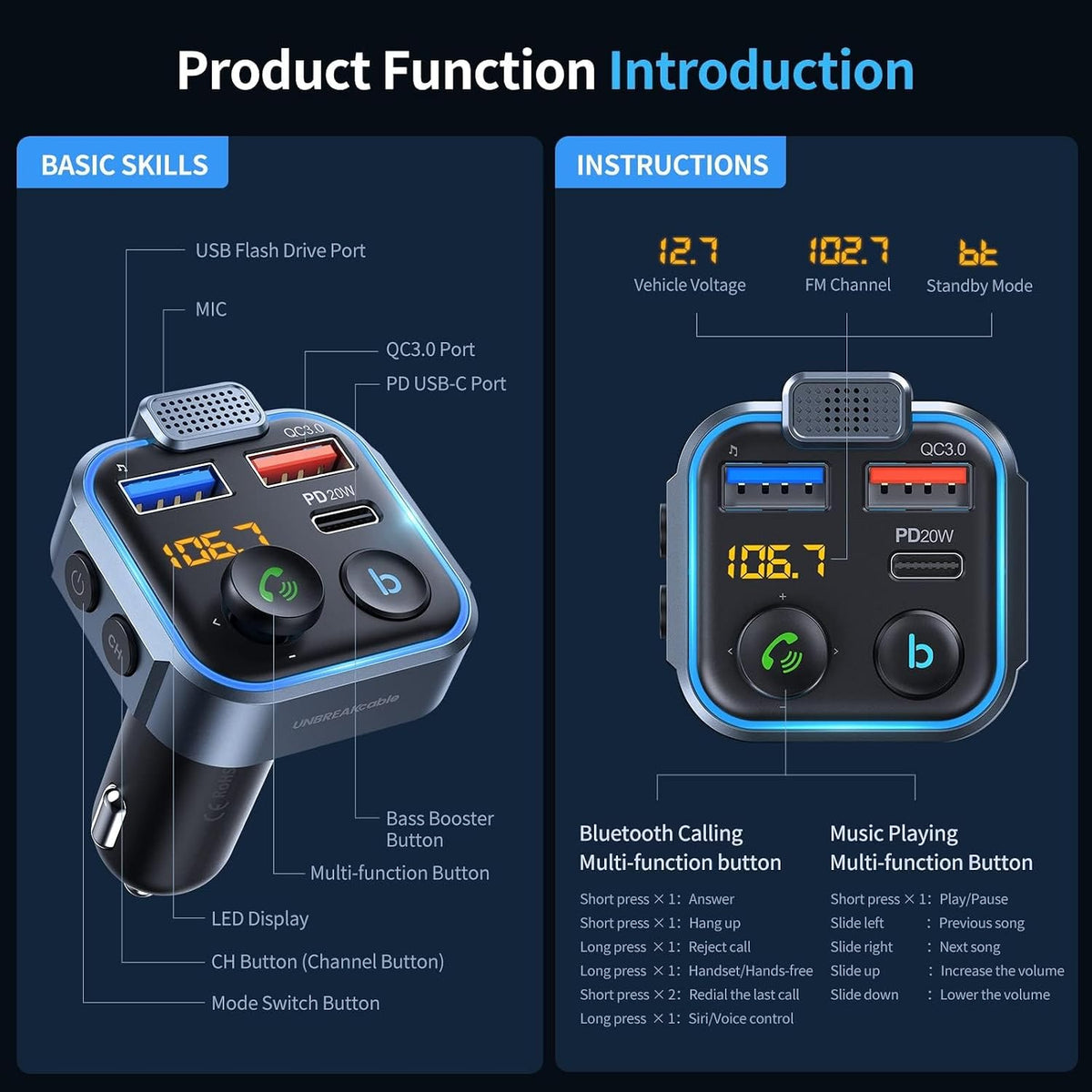UNBREAKcable Bluetooth 5.3 FM Transmitter for Car Radio Adapter Charger