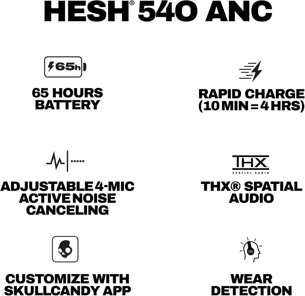 Skullcandy Hesh 540 ANC Noise Cancelling Wireless Headphones - True Black
