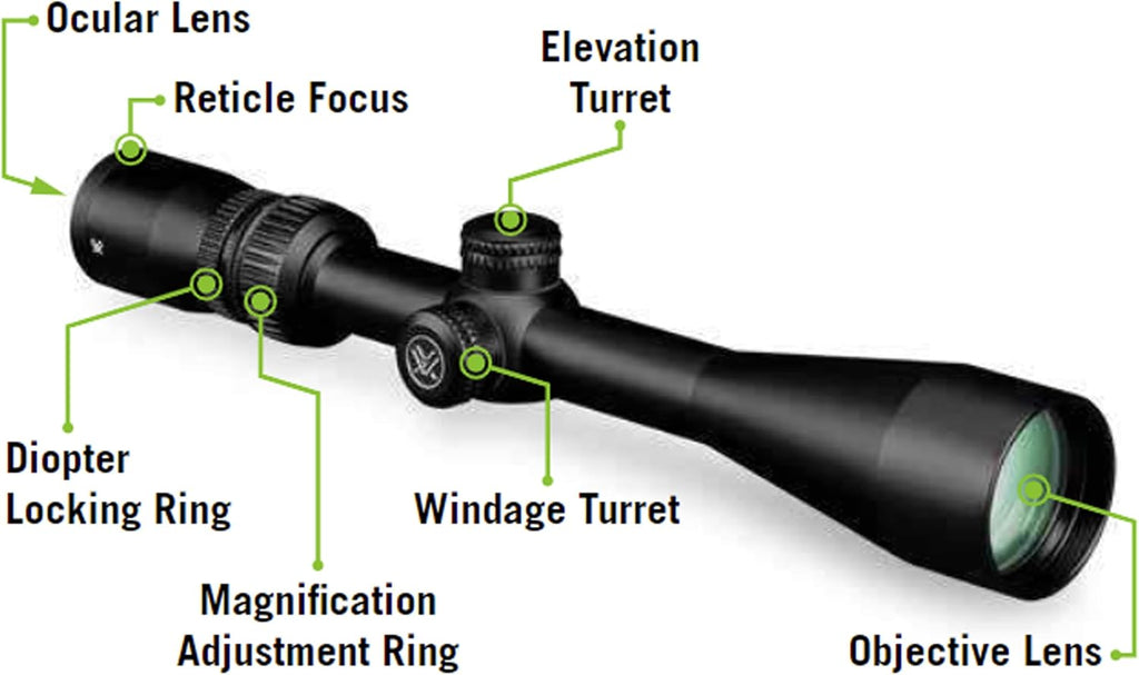 Vortex Vanquish Second Focal Plane Riflescope (3- 9x40)