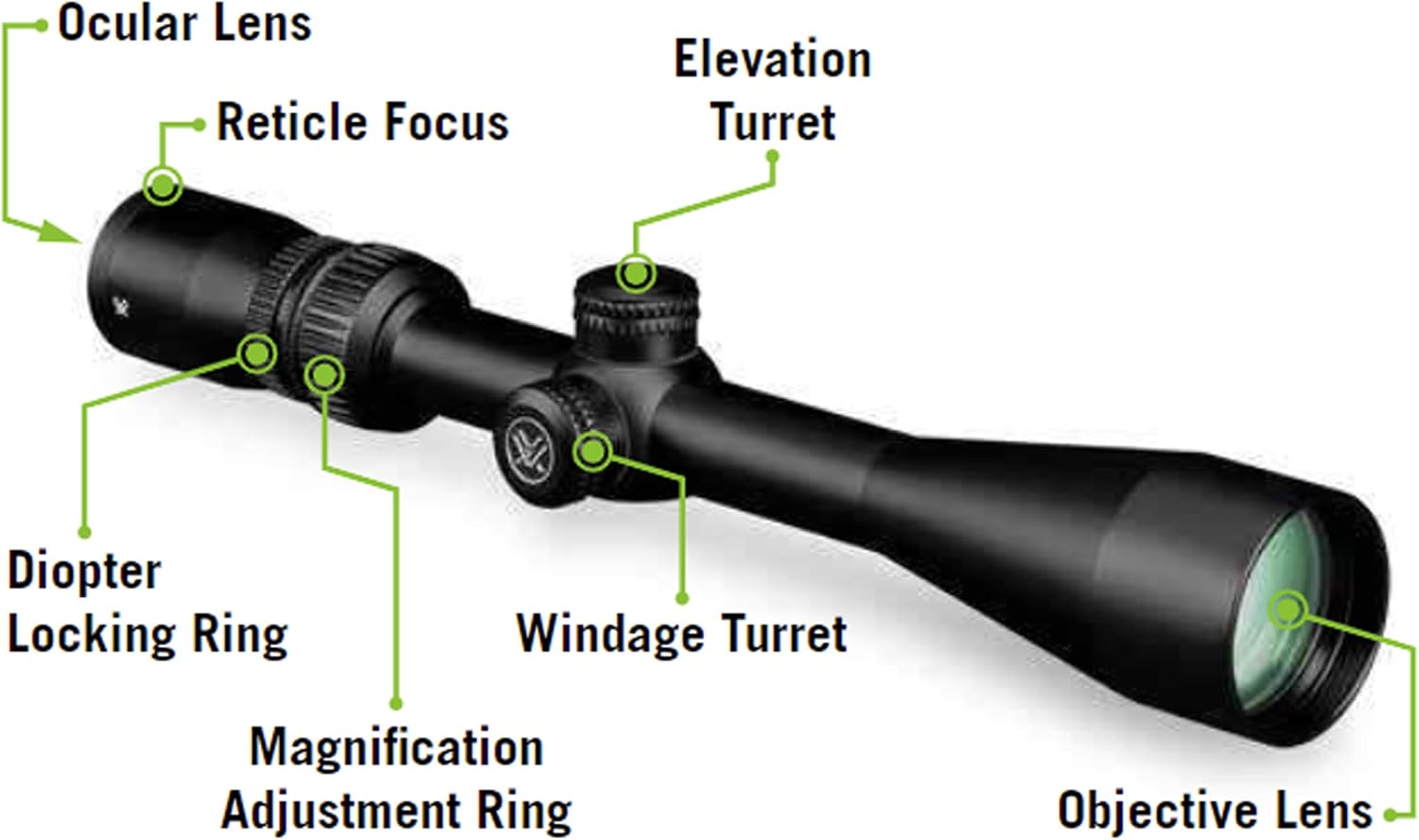 Vortex Vanquish Second Focal Plane Riflescope (3- 9x40)