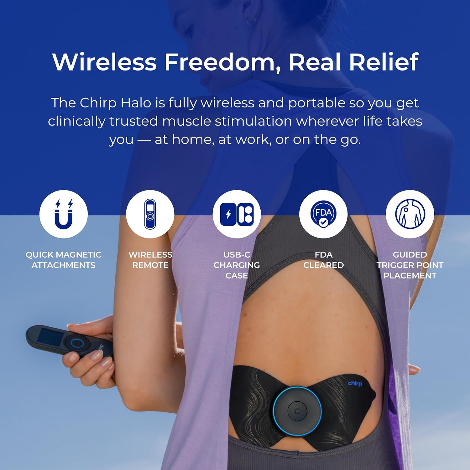 Chirp Halo Wireless Muscle Stimulator (Double - Slate)