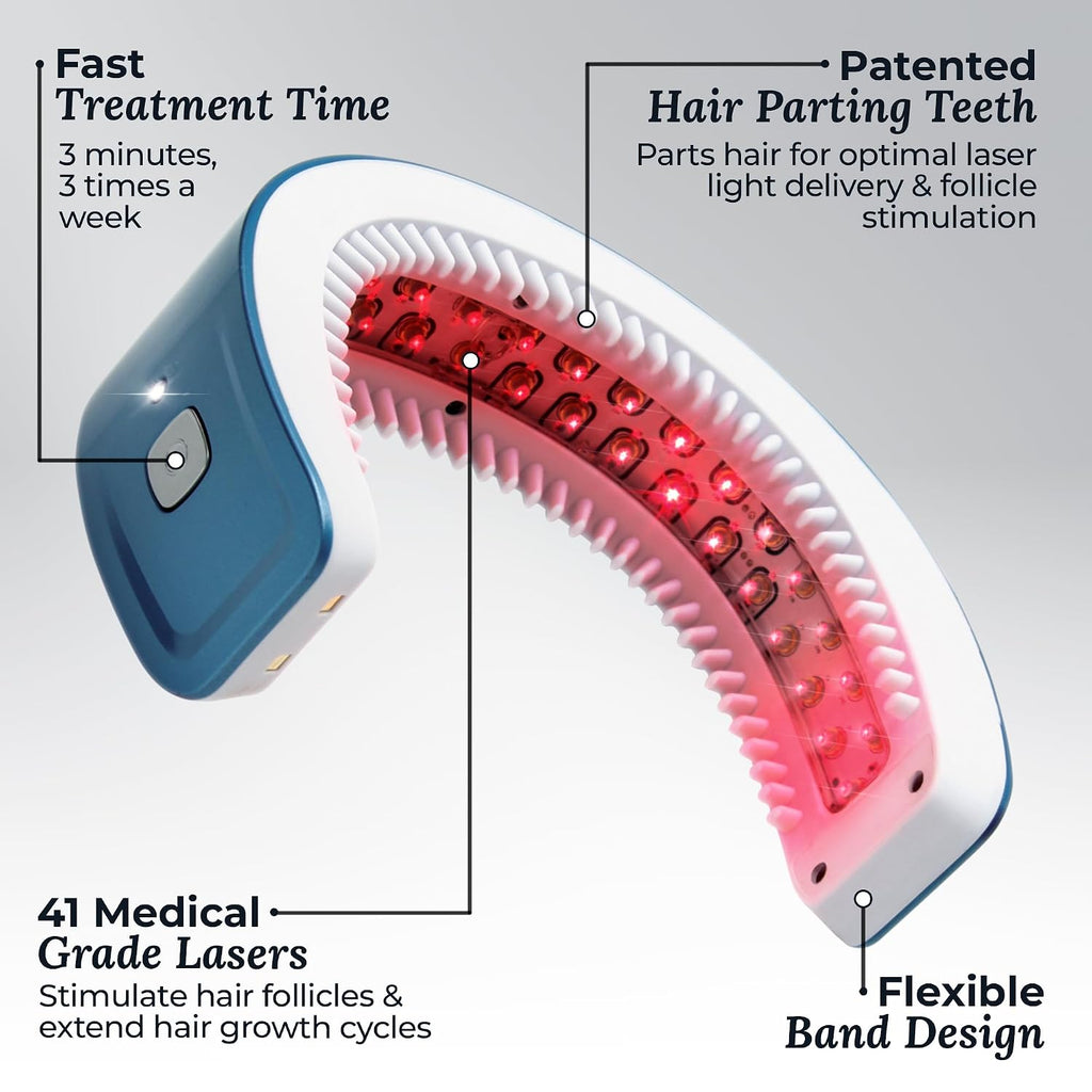HairMax Laser Band 41 - Hair Growth Device - Restores Natural Hair Cycle with Red Light Therapy