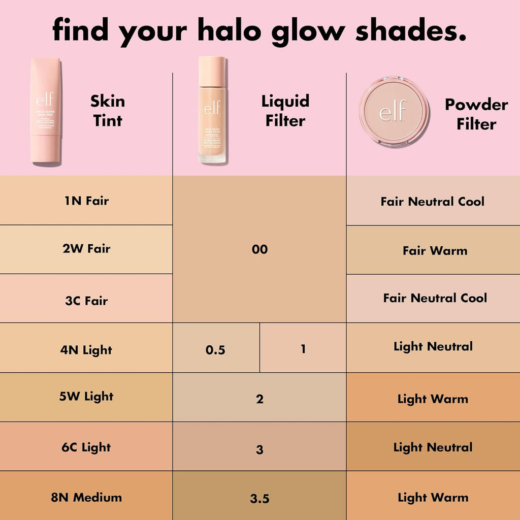 e.l.f. Cosmetics 3 Light/Medium Halo Glow Liquid Filter 1.06 Fl