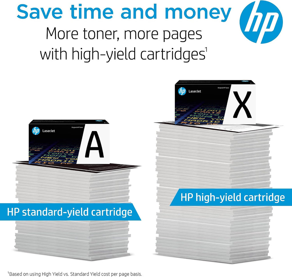 HP Original 11X Black High-Yield Toner Cartridge | Works LaserJet 2410, 2420, 2430 Series | Q6511X