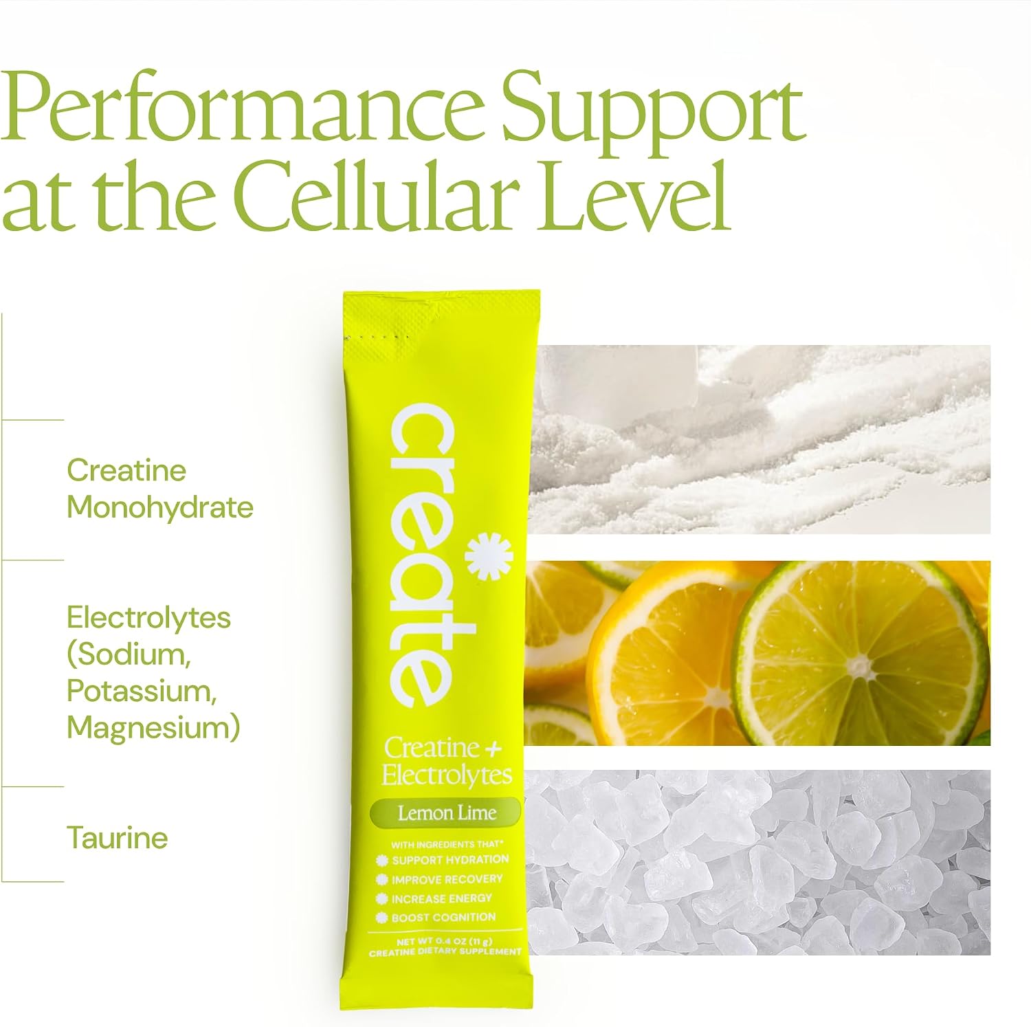 CREATE Creatine and Electrolytes - Lemon Lime - 30 Sticks
