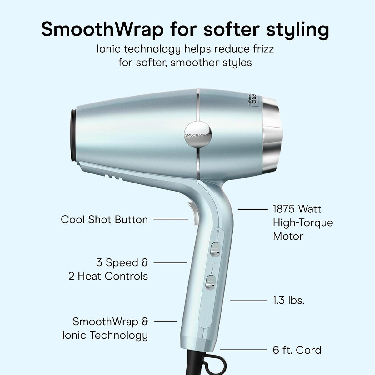 Conair SmoothWrap Ionic Hair Dryer, Diffuser & Concentrator - 1875W - Mint