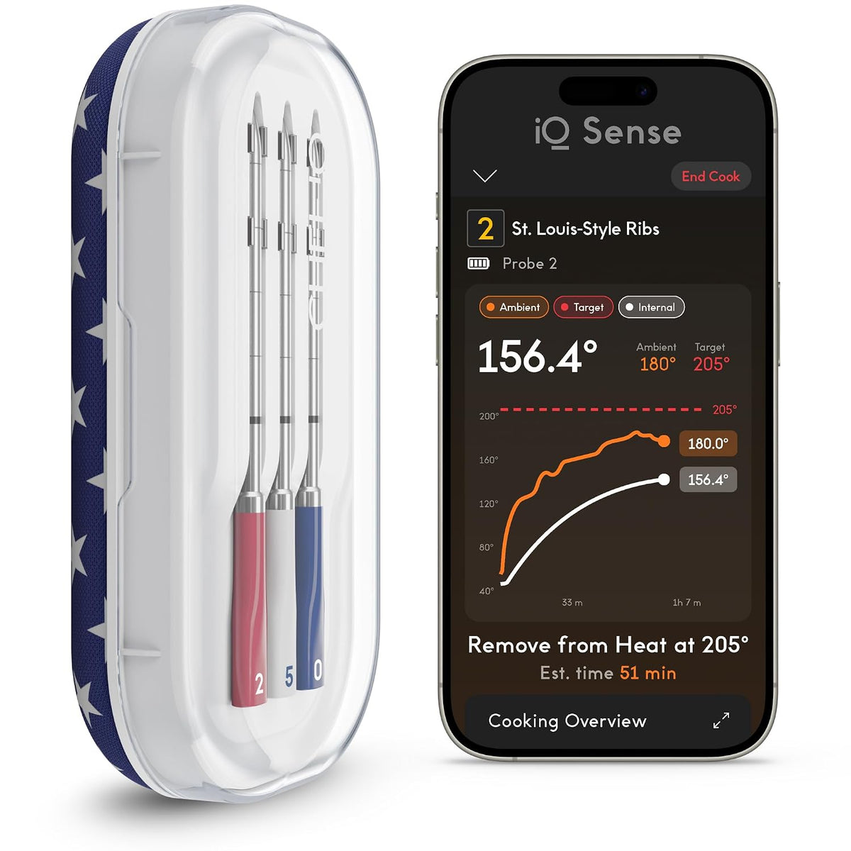 CHEF iQ Sense | USA 250 Limited Edition | Blue Red White Smart Wireless Meat Thermometer | 3 Ultra-Thin Probes | WiFi Unlimited Range | 1000°F Safe | BBQ, Grill, Oven, Smoker