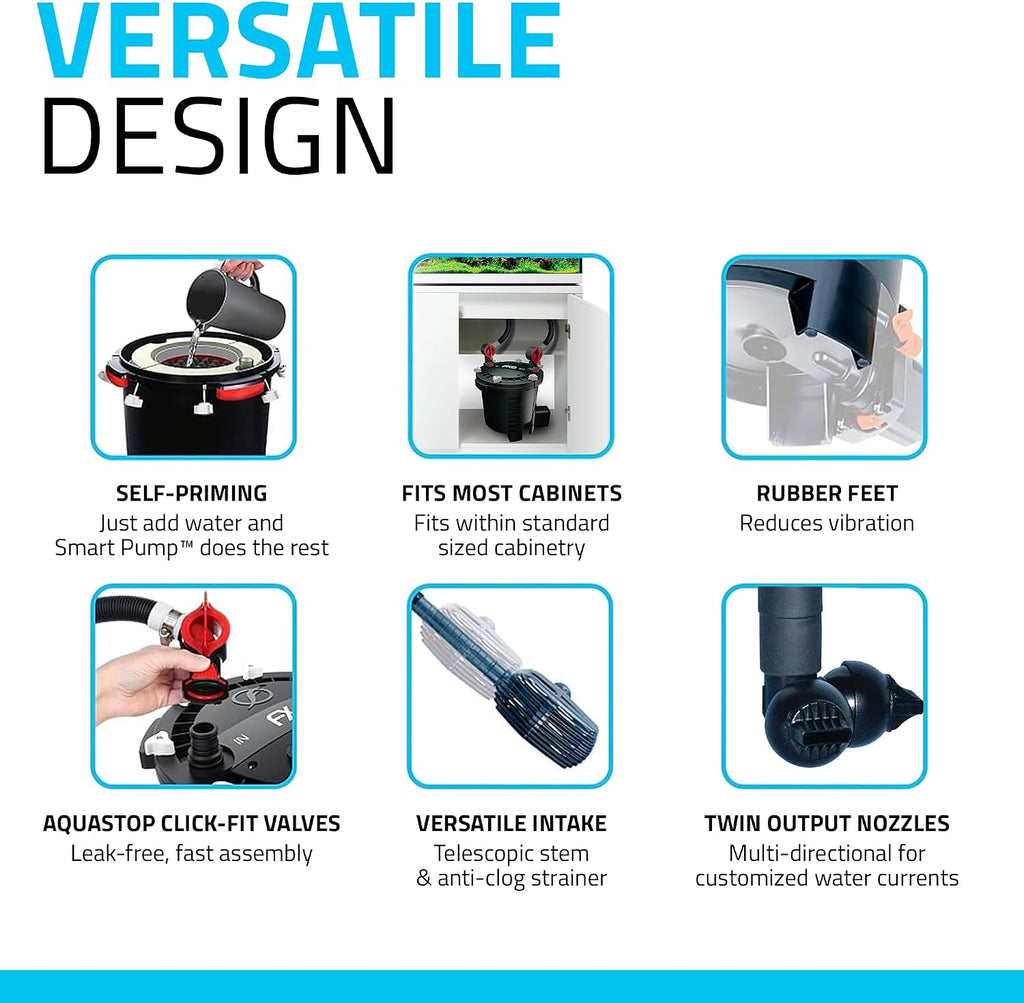 Fluval FX4 High Performance Aquarium Filter, up to 250 Gal. Canister Filter for Aquariums
