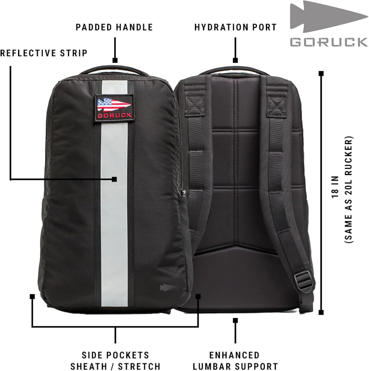 GORUCK Basic Rucker 17L Tactical Backpack | Black