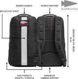 GORUCK Basic Rucker 17L Tactical Backpack | Black