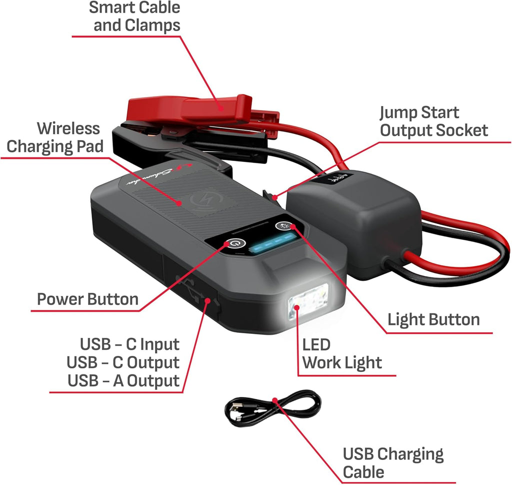 Schumacher Electric 12V Lithium Jump Starter & Power Pack