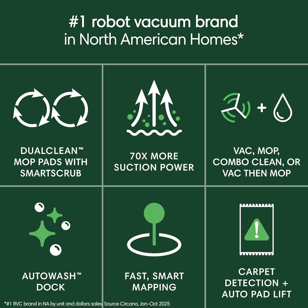 iROBOT | ROOMBA PLUS 405 | Combo Robot Vacuum and Mop with AutoWash Dock | LiDAR Navigation | White