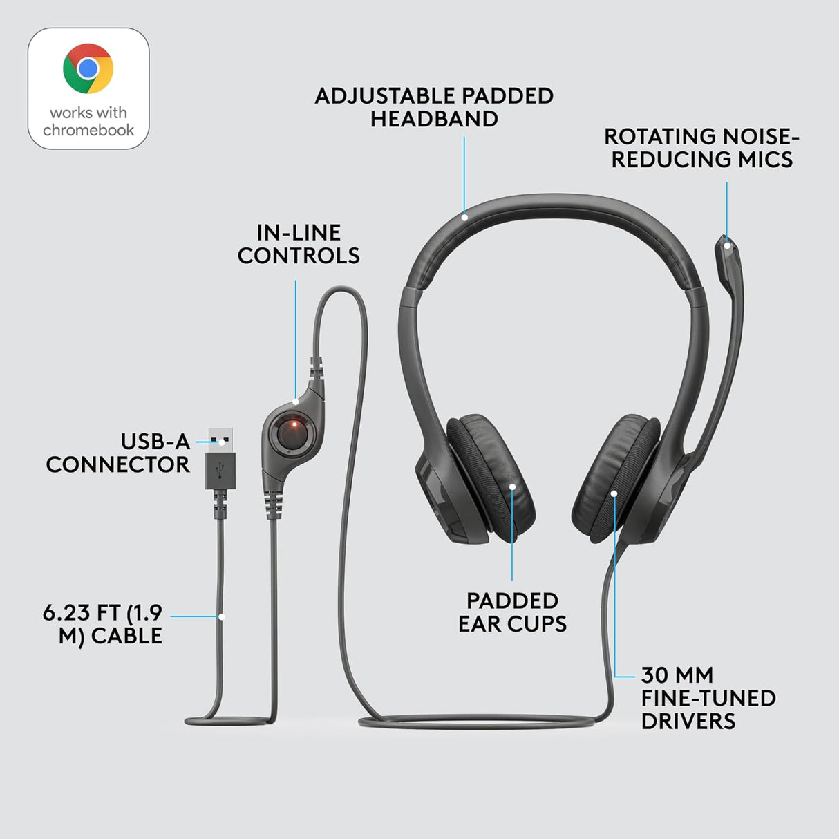 Logitech H390 Wired Headset for PC/Laptop, Stereo Headphones with Noise Cancelling Microphone, USB-A, in-Line Controls for Video Meetings, Music, Gaming and Beyond - Black (NEW, OPEN BOX)