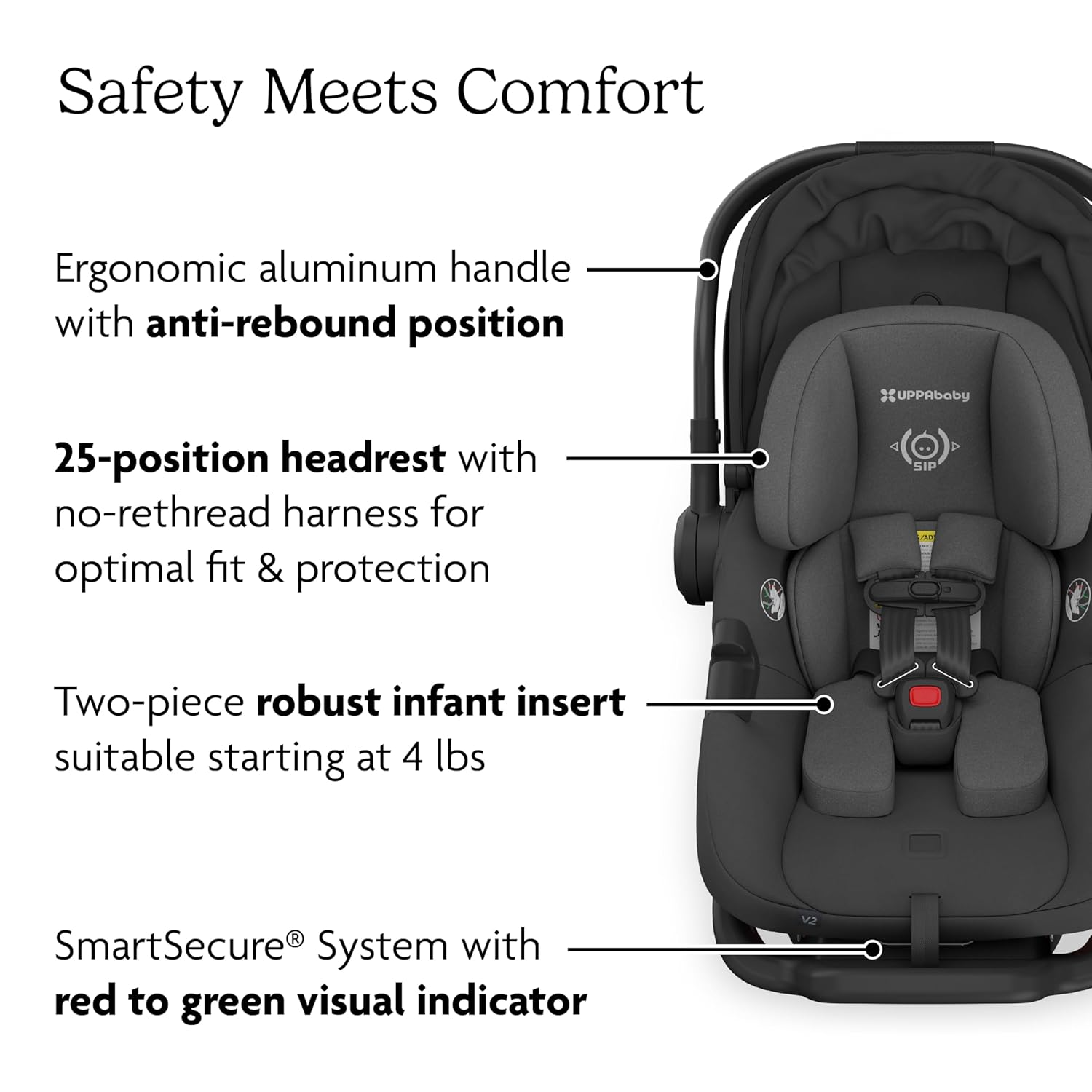 UPPAbaby Aria V2 | Lightweight Infant Car Seat in Jake (Charcoal/Black Leather)