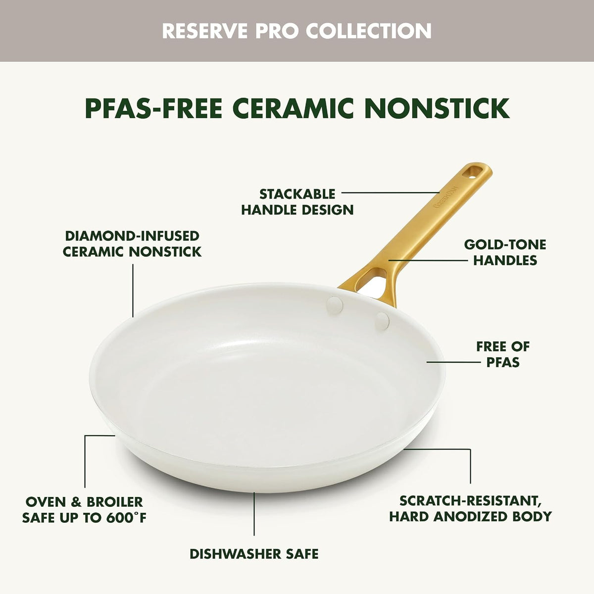 GreenPan ™ Reserve Pro Cream 10-Piece Ceramic Nonstick Cookware Set