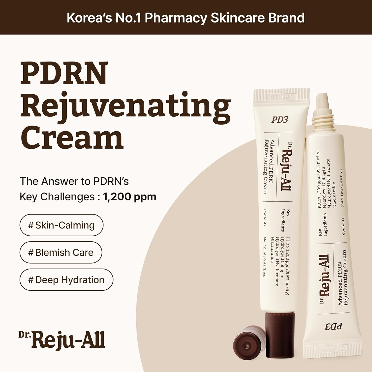 DR. REJU-ALL | Advanced PDRN Rejuvenating Cream for Face | 0.68 fl oz
