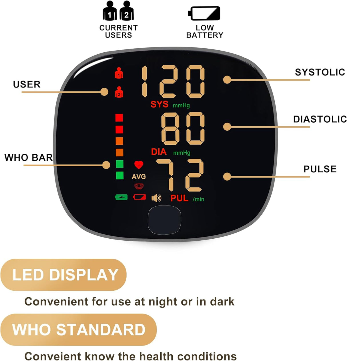 Rechargeable Wrist Blood Pressure Monitor with Voice Broadcast, (OPEN BOX)