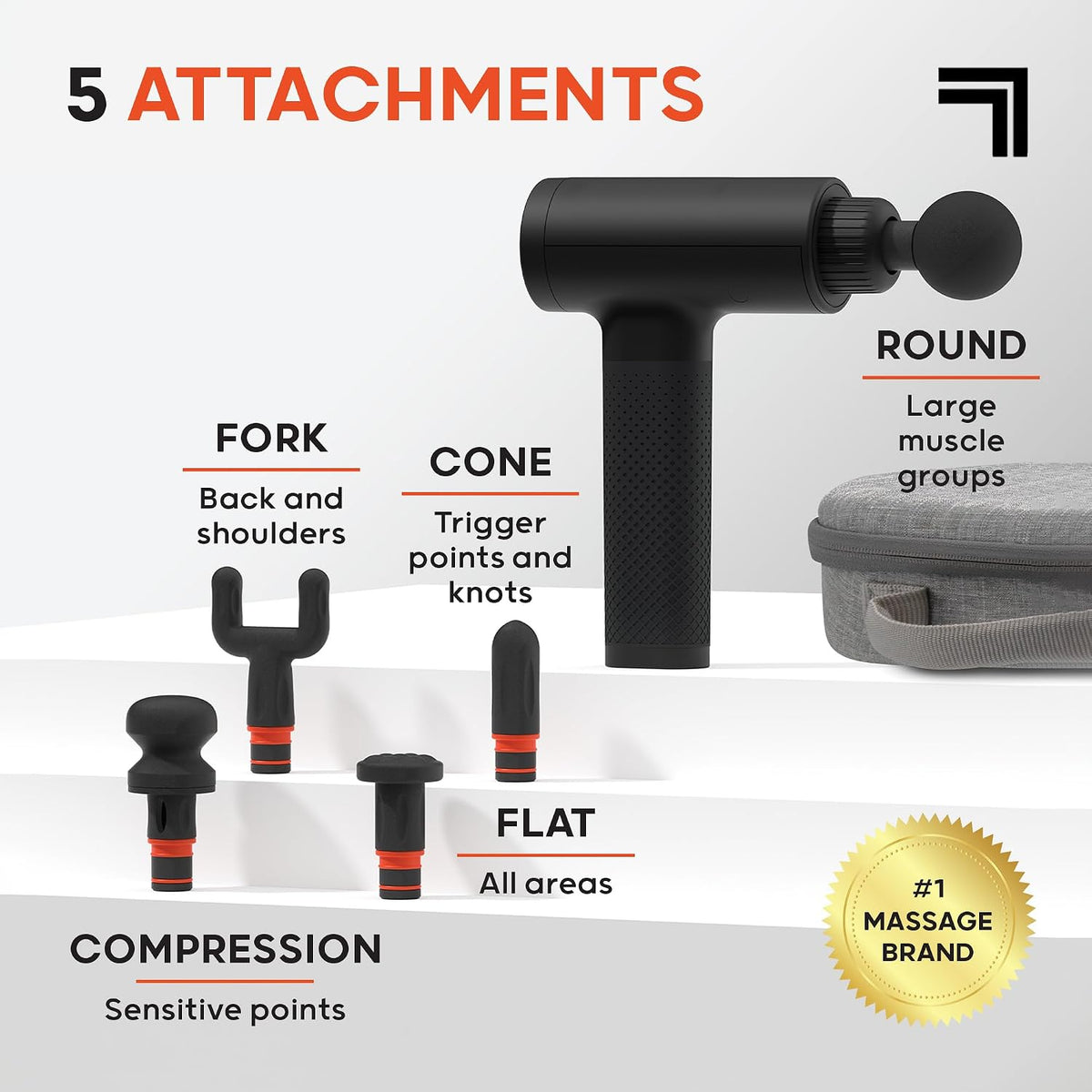 Sharper Image Powerboost Deep Tissue Percussion Massage Gun