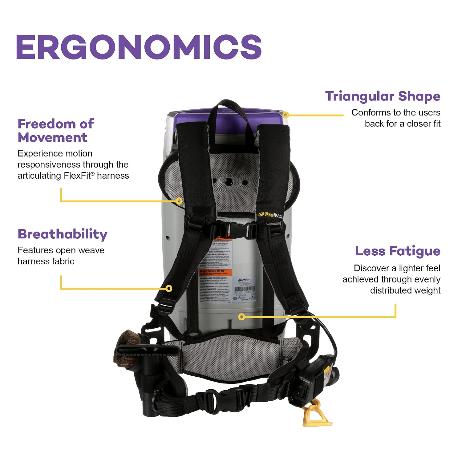 ProTeam Super Coach Pro 10 Backpack Vacuum Commercial with 2 Piece Wand Tool Kit