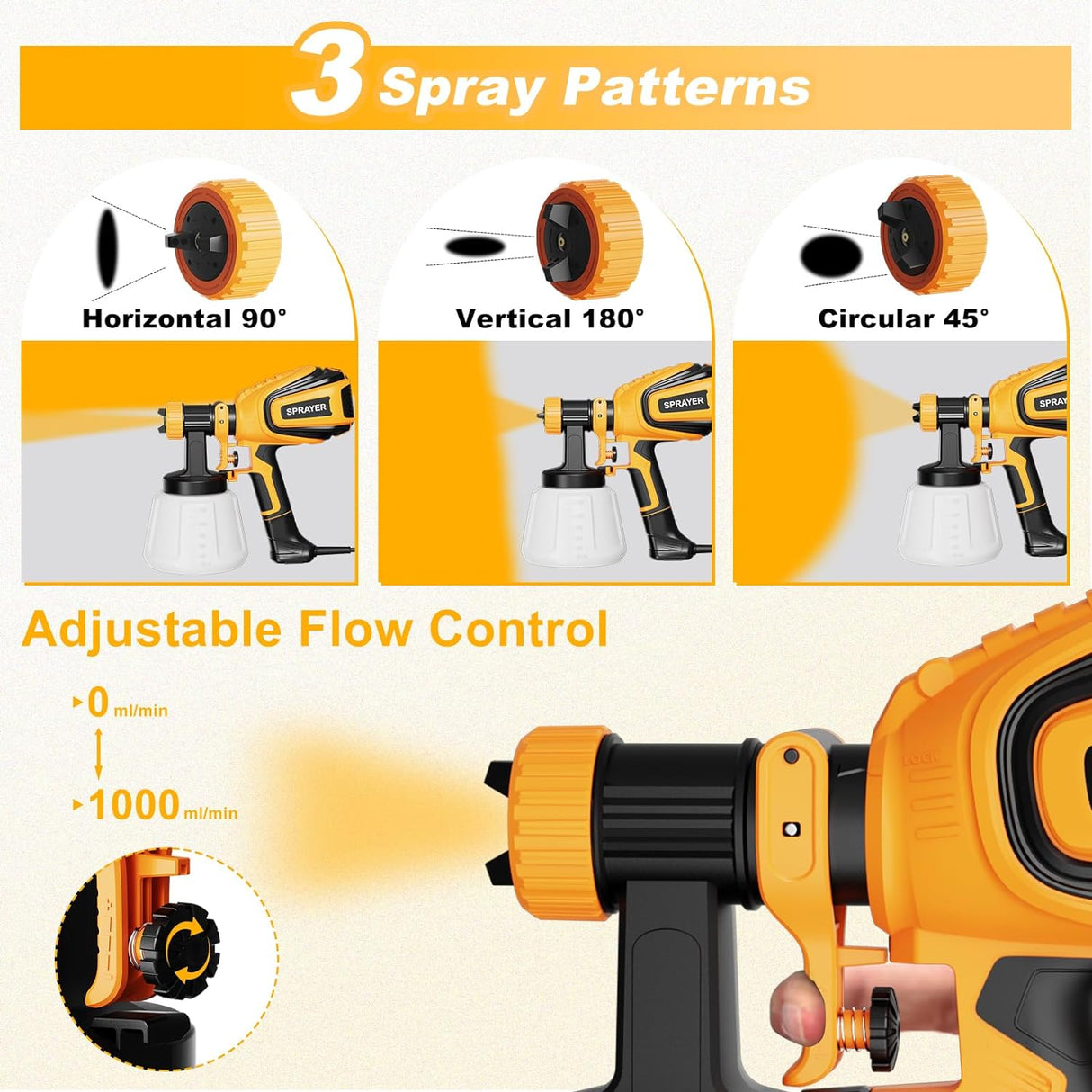 Paint Sprayer, 700W HVLP Spray Gun with Cleaning & Blowing Joints, 4 Nozzles and 3 Patterns,(NEW, OPEN BOX)