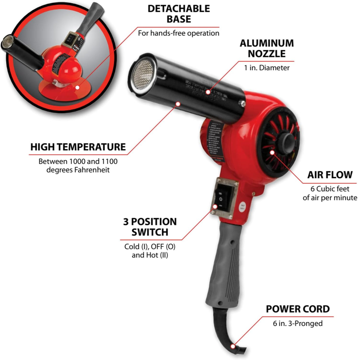 Performance Tool W50078 1600-Watt Professional Heavy Duty Heat Gun