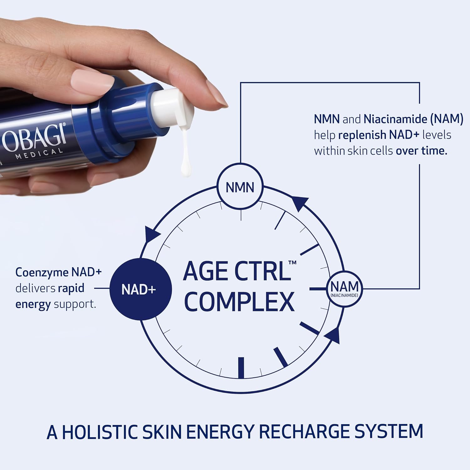 Obagi NU-GEN NAD+ Cellular Renewal Face Serum with Niacinamide & NMN – Clinically Proven Anti-Aging Serum - 1.0 o.z