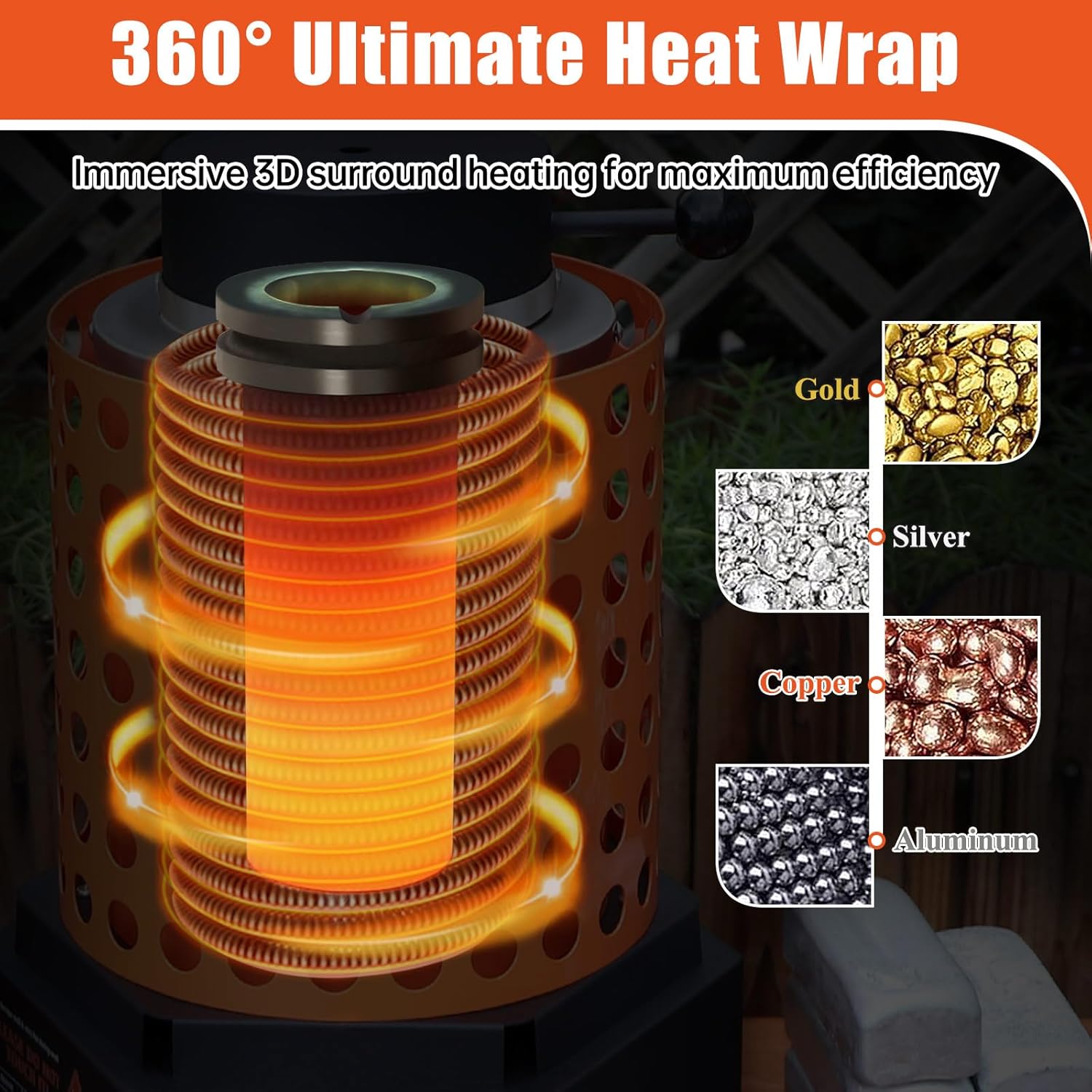 TOAUTO Gold Melting Furnace - 1800W - Model: TRF3000-V1