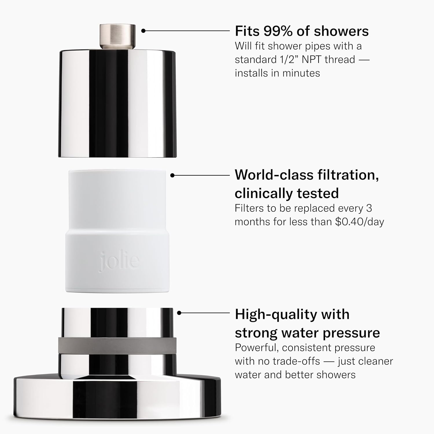 Jolie Filtered Showerhead, High Pressure Shower Filter, Modern Chrome