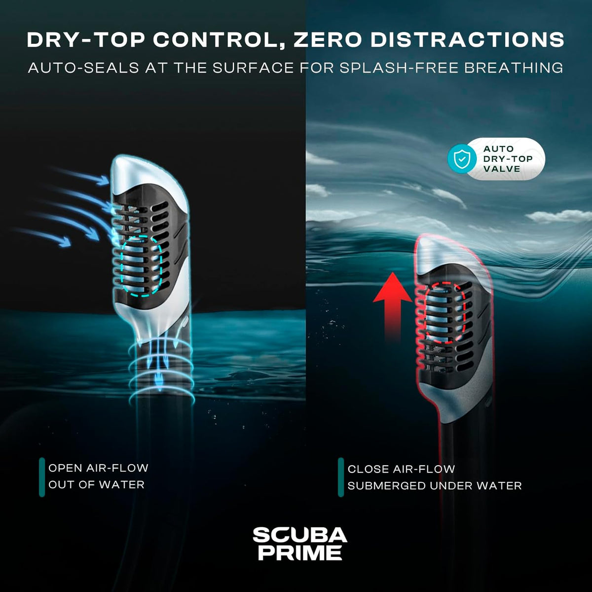 Pano 3 180° Panoramic Dive Mask with Top Snorkel - Black