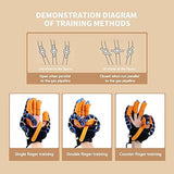 Rehabilitation robot gloves, stroke rehabilitation equipment with USB charging function, hand grinder for treatment…(OPEN BOX)