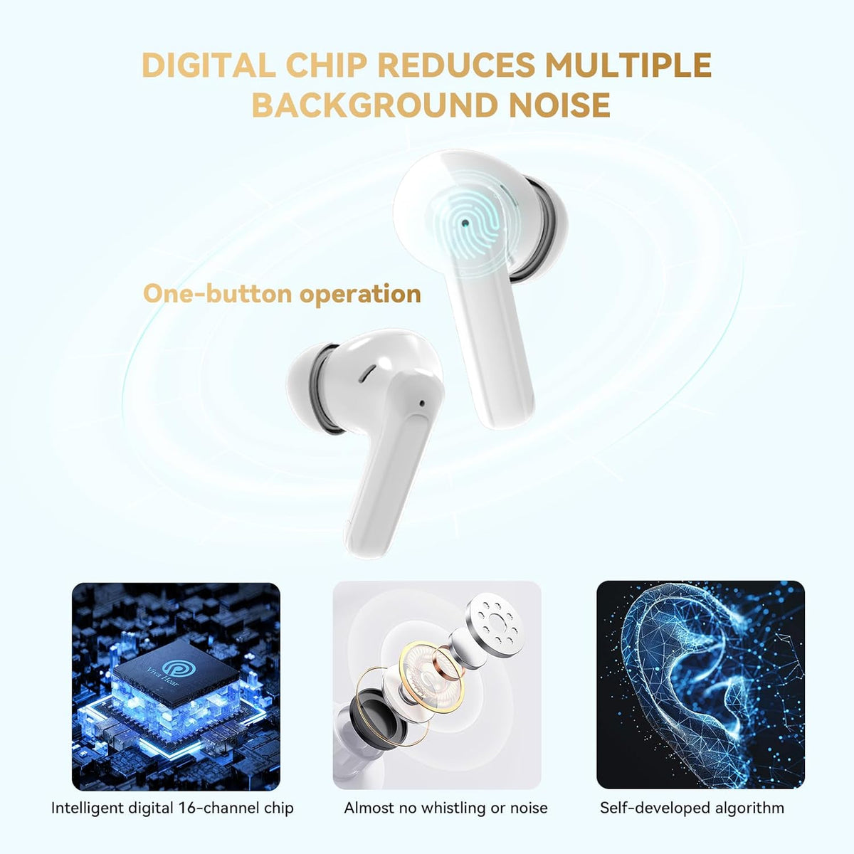 VIVA HEAR Touchscreen Rechargeable Hearing Aids - Model: MG03 Pro - White