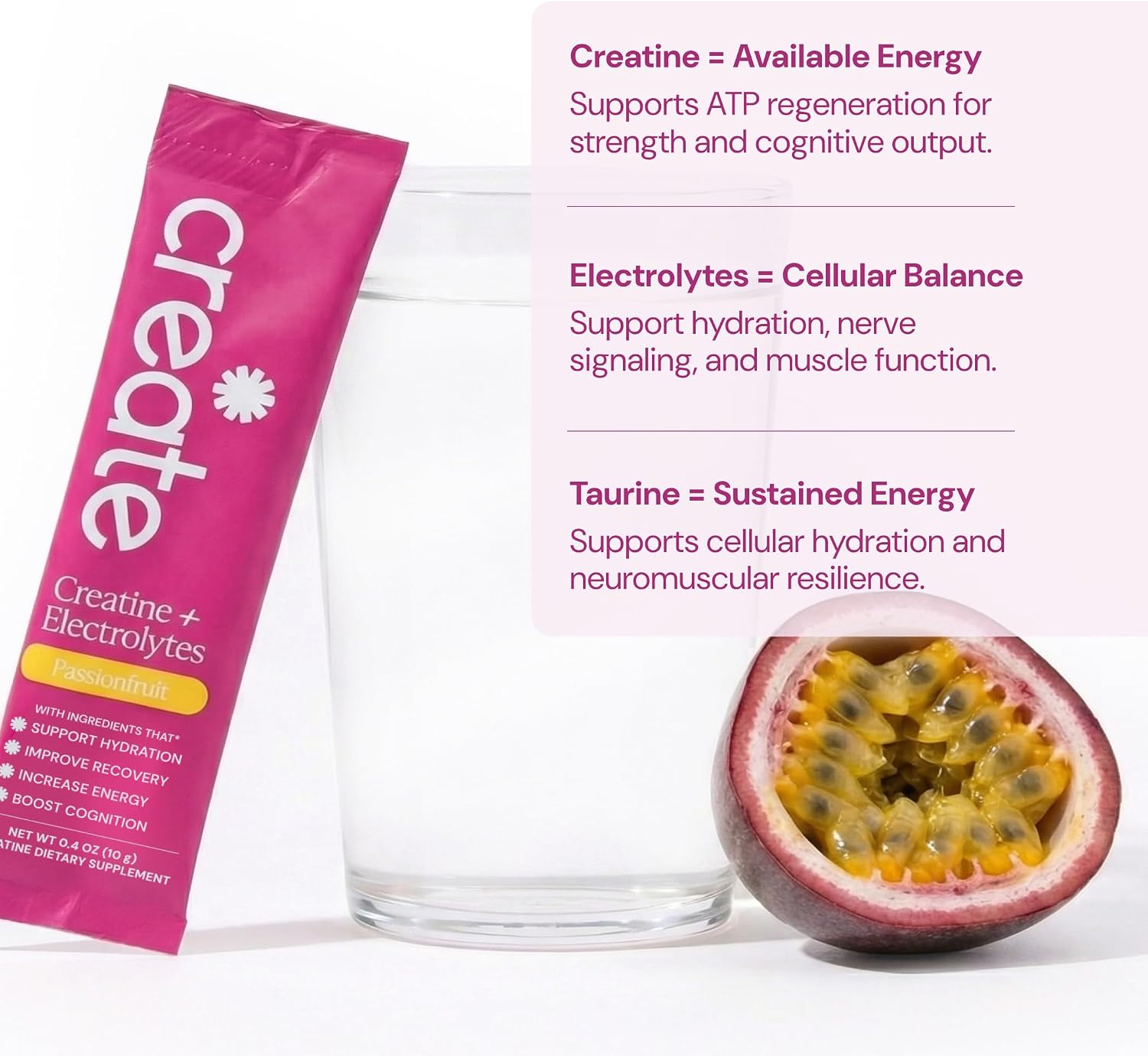 CREATE Creatine and Electrolytes - Passionfruit - 30 Sticks