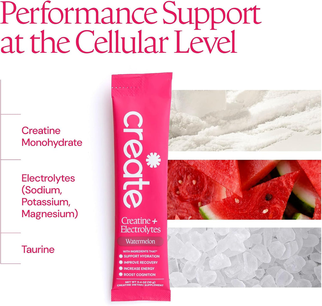 CREATE Creatine and Electrolytes - Watermelon - 30 Sticks